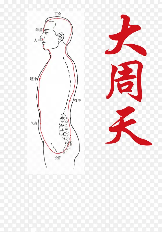 手绘人体艺术设计素材