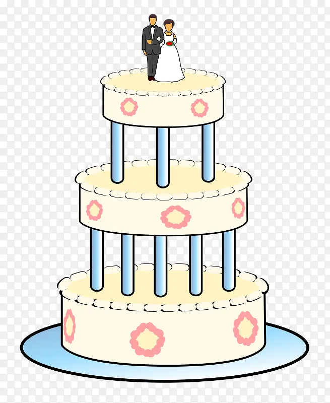 白色的三层卡通结婚蛋糕