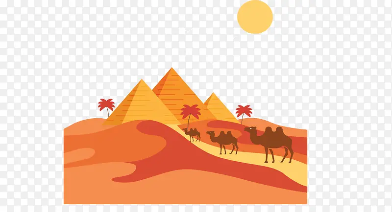 世界旅游埃及之旅