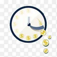 时间就是金钱