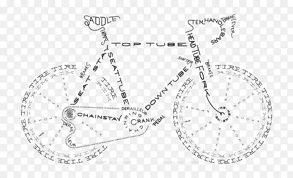 英文组成的自行车简笔画