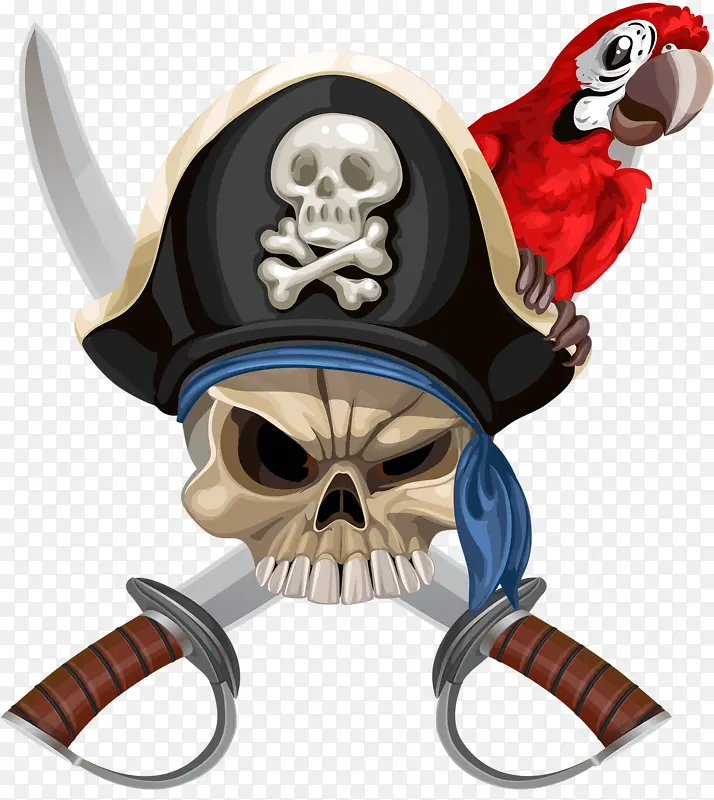 海盗标志