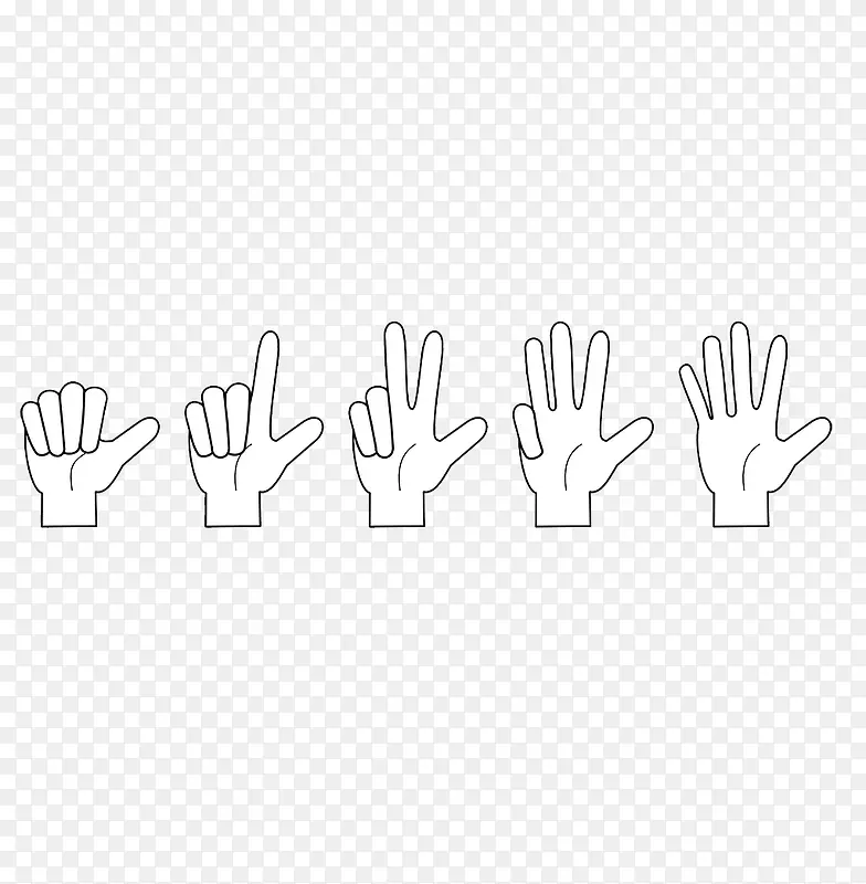 五种手势