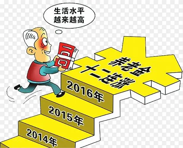 养老金十二连涨