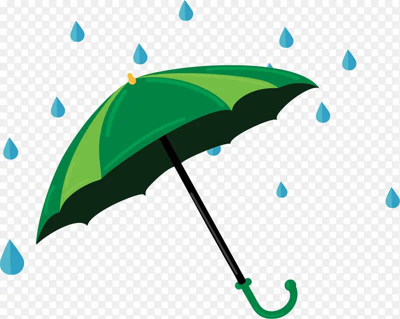 绿色卡通雨滴雨伞