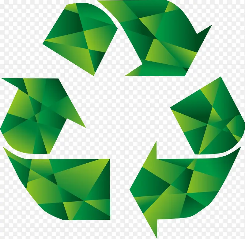 绿色可回收再利用标志