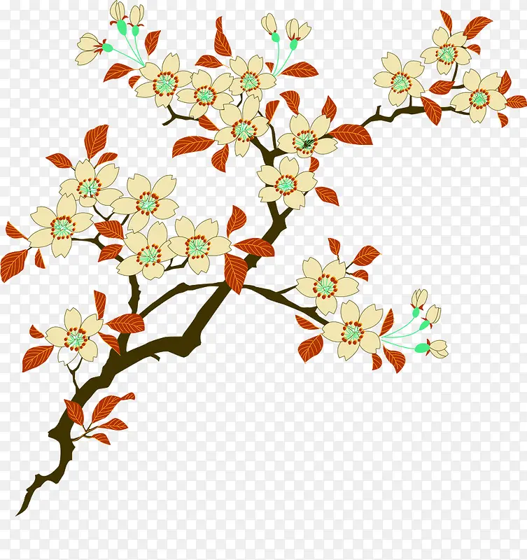 美好的成长
