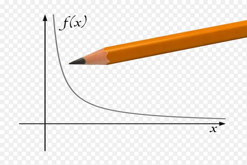 效果铅笔公式函数曲线