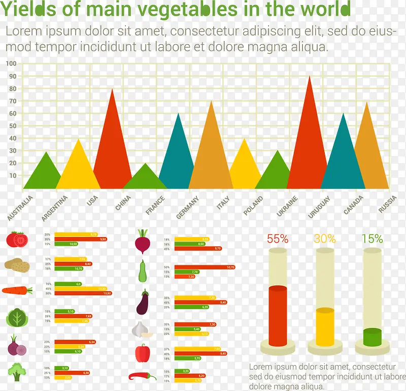 世界主要蔬菜产量信息图表矢量