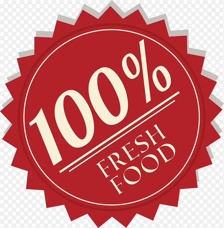 红色100%标志