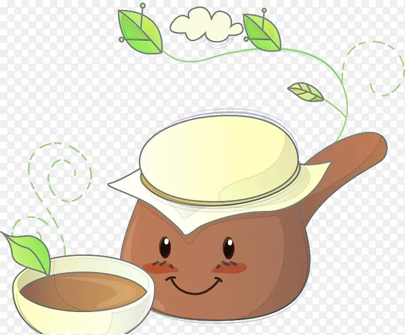 卡通版的茶壶茶杯