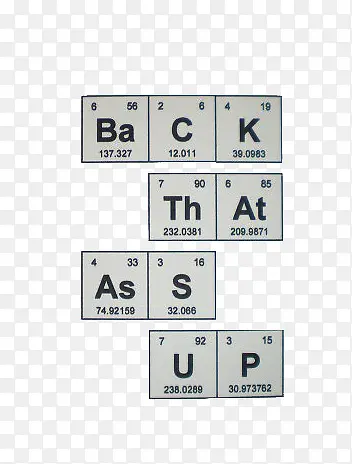 化学元素表