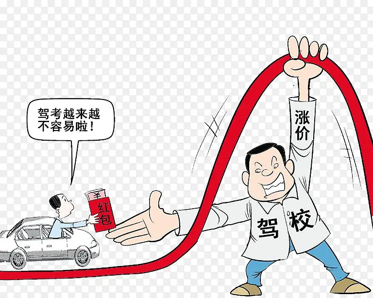 驾考现状