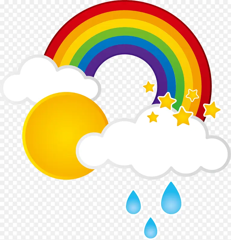 下雨云彩彩虹太阳