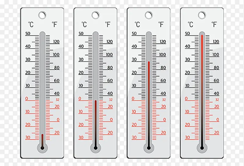 家用温度计