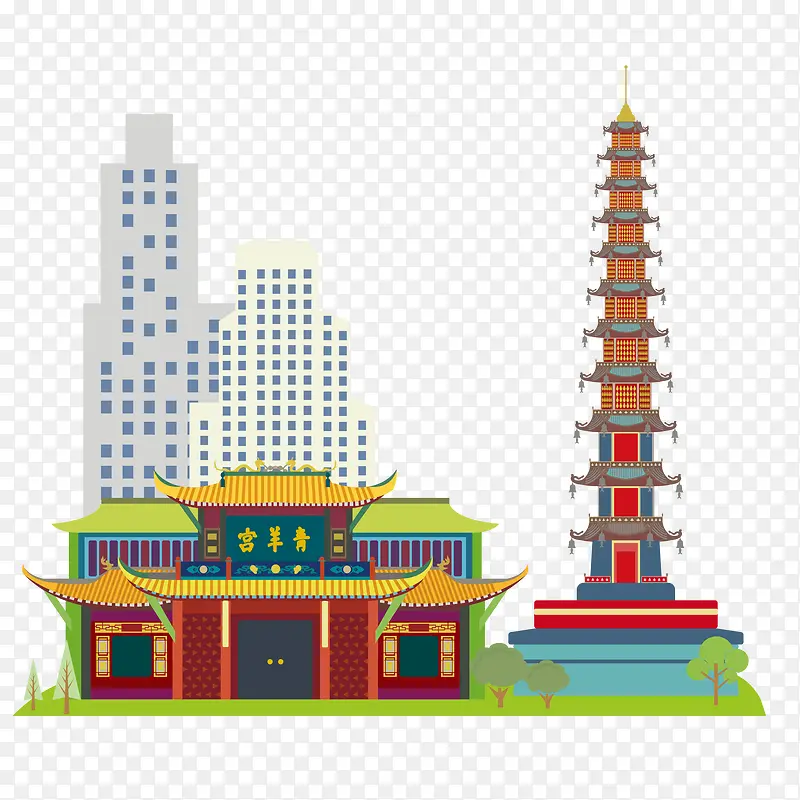 卡通成都旅行地标建筑设计