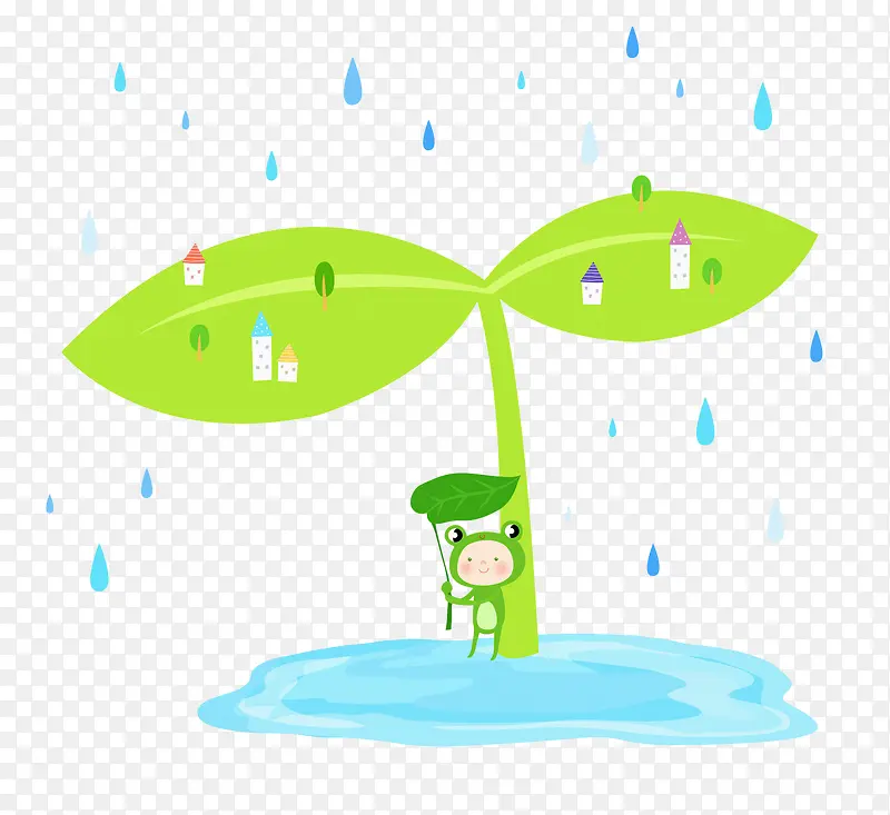 树叶下躲雨的小青蛙