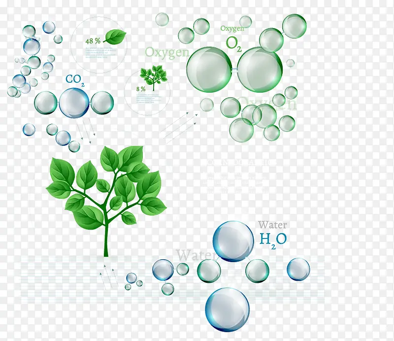 环境保护与水泡矢量素材