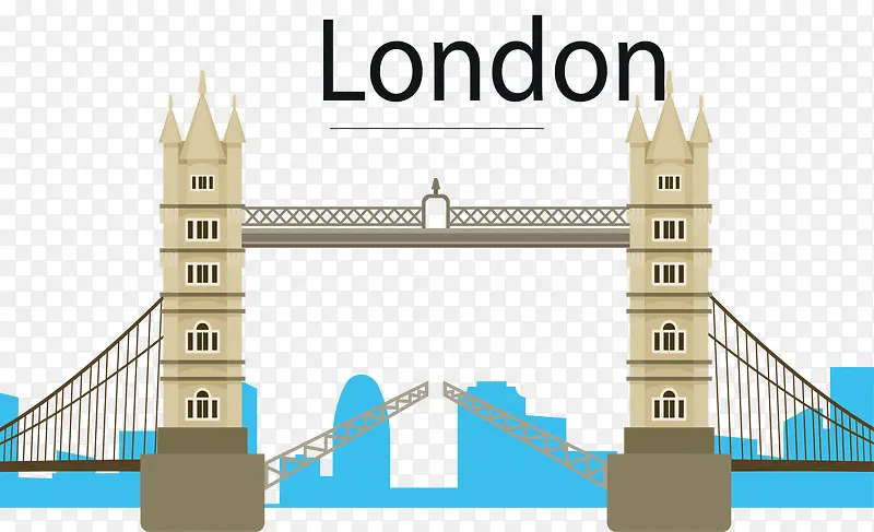 英国伦敦大桥海报