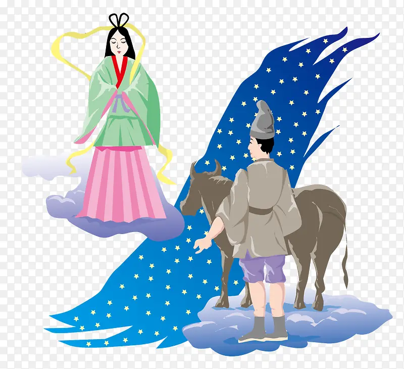 中国古代神话牛郎织女