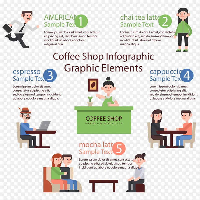 咖啡店人物信息图矢量素材