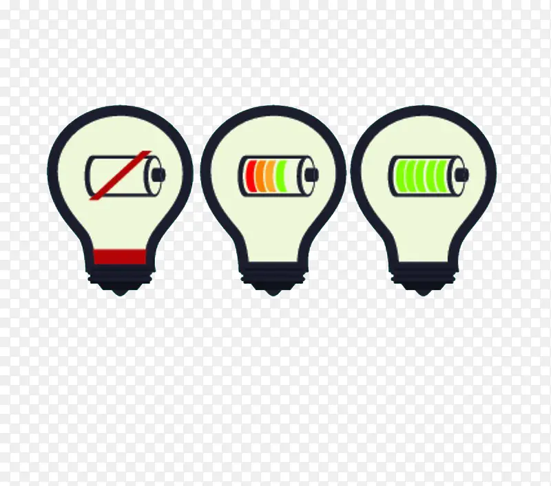 三个不同电量的灯泡