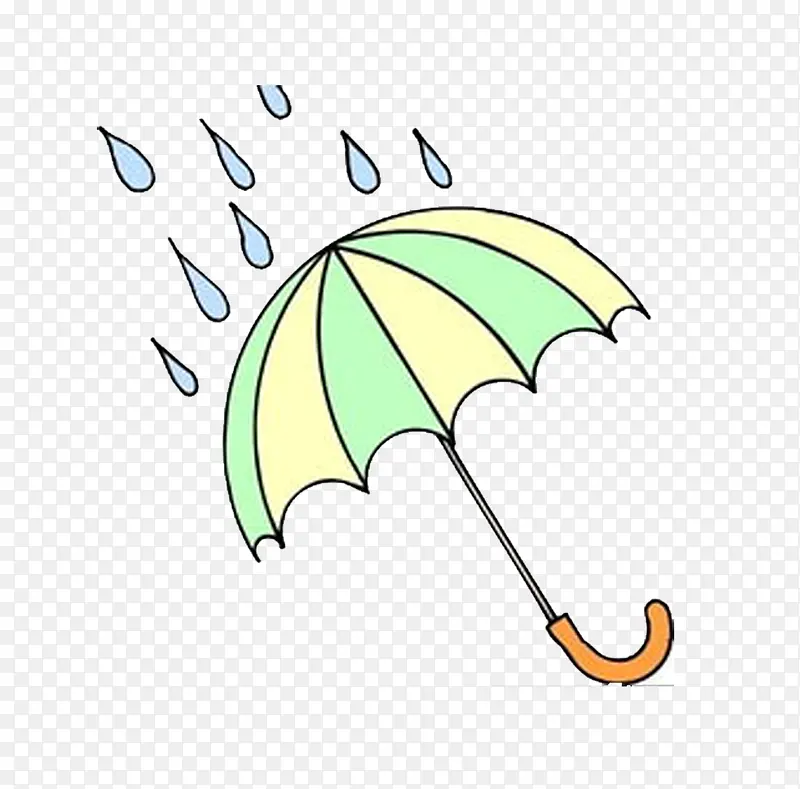 雨滴和雨伞