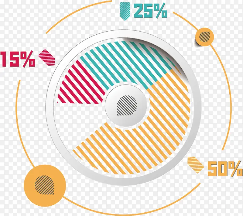 矢量圆形图表