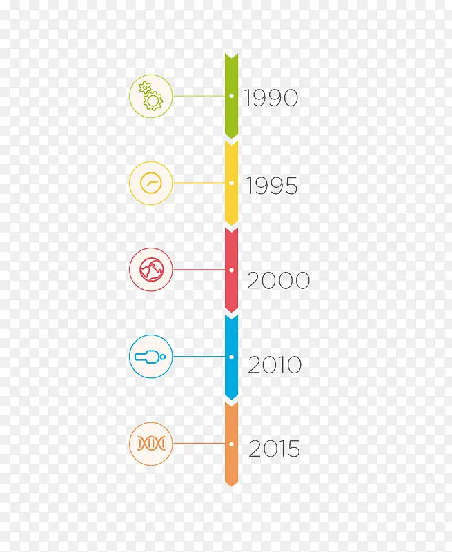 简约风格直线竖向时间轴装饰图案