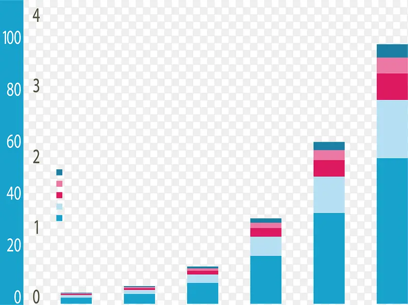 矢量创意设计柱形数据统计图表