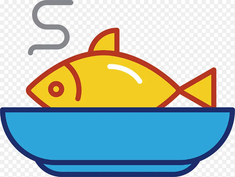 锅里的鱼手绘简图