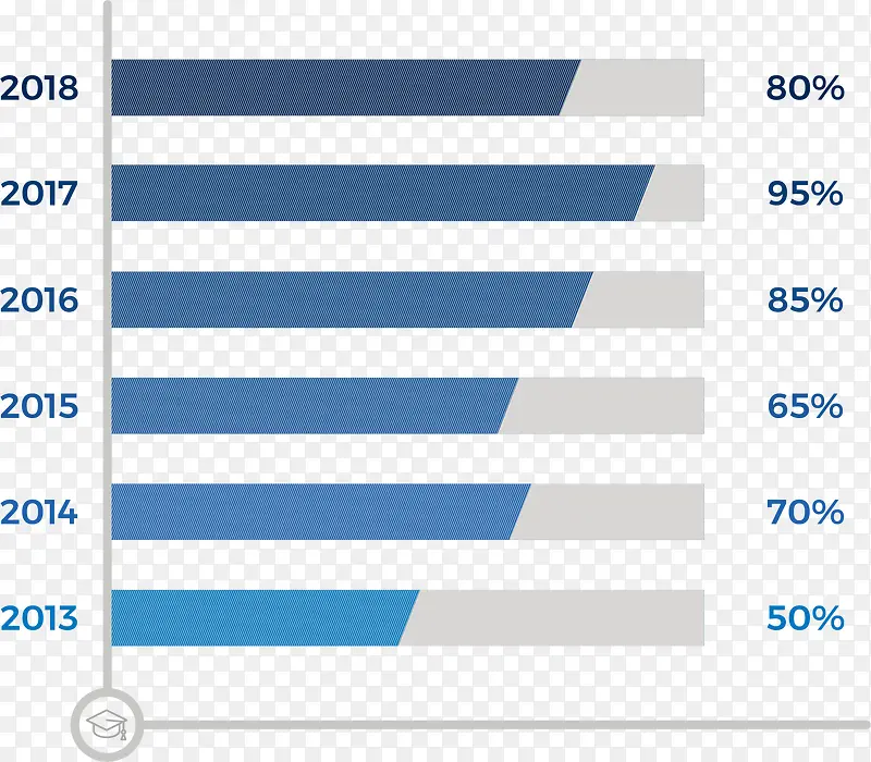 矢量手绘PPT柱状图PNG图片素材下载_图片编号qlabkkgy-免抠素材网