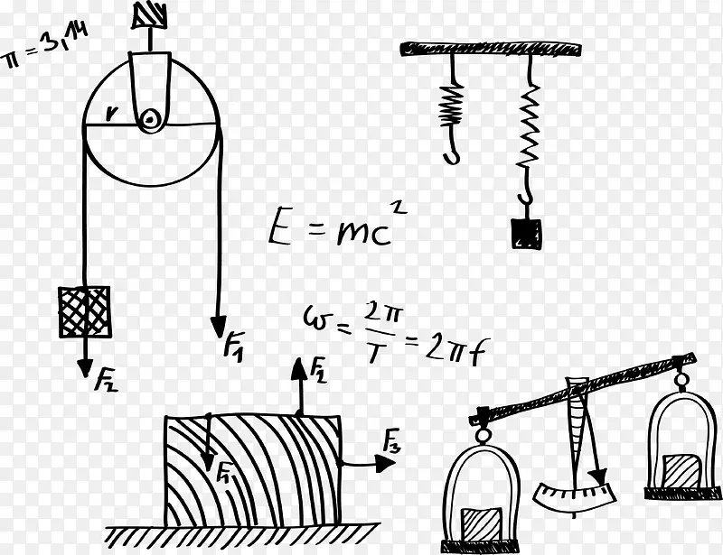 手绘化学方程式简单线条