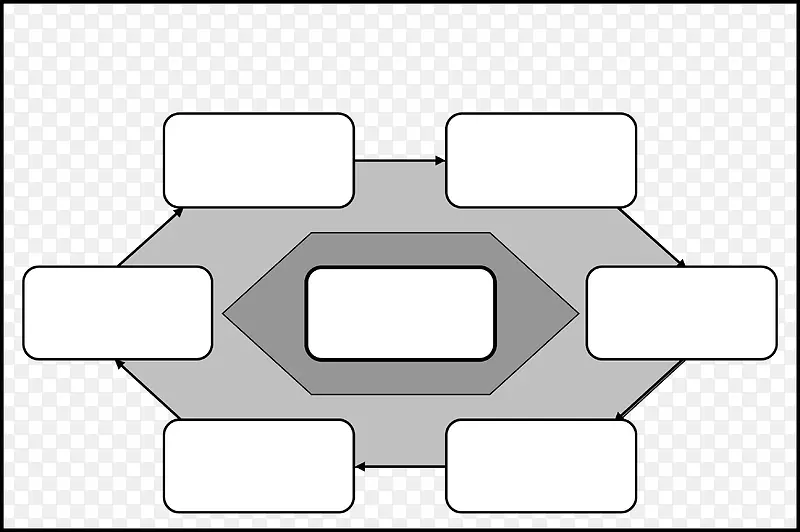 简约六边形流程.