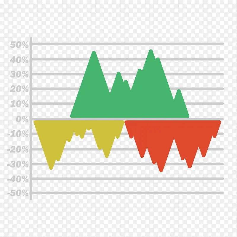 矢量横向上下山峰统计图
