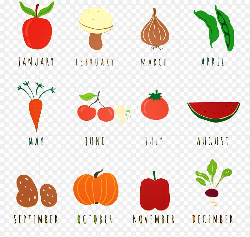可爱水果蔬菜图标