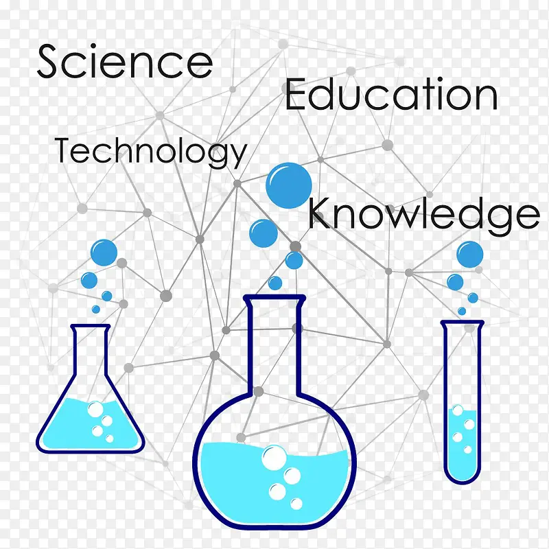 科学实验