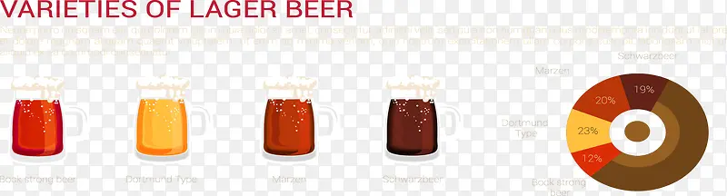 啤酒品种信息图表矢量素材