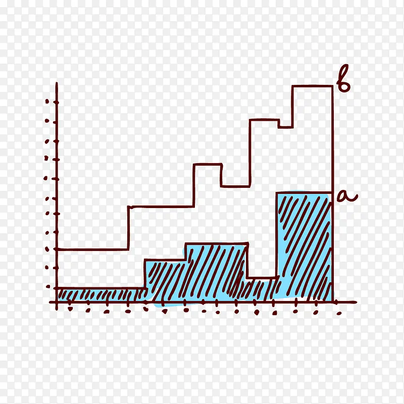 手绘素描PPT数据统计图表