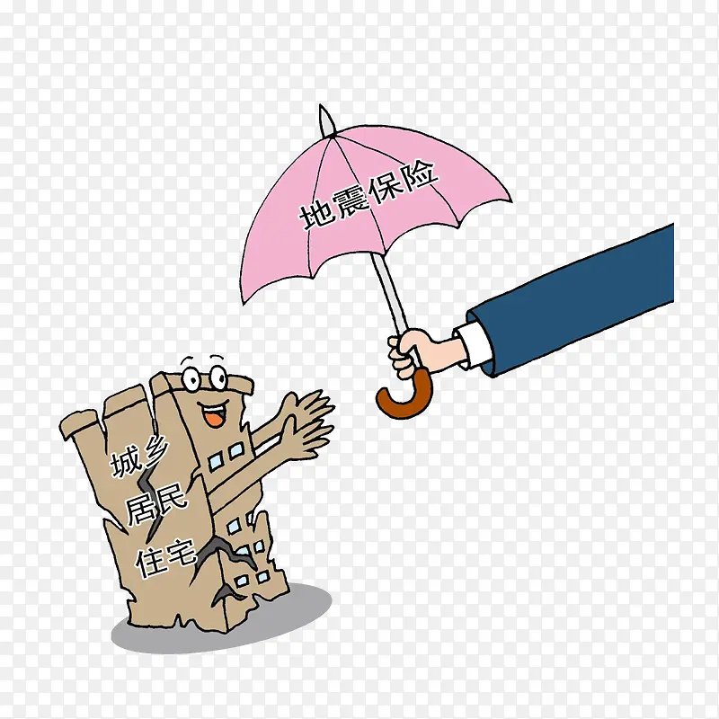 地震保险