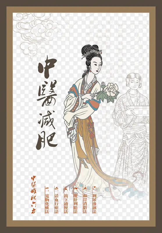 中医减肥图片