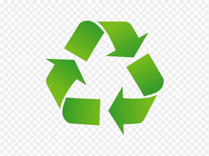 废物循环利用标志