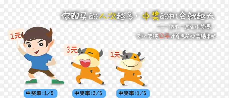 中奖率小牛男孩