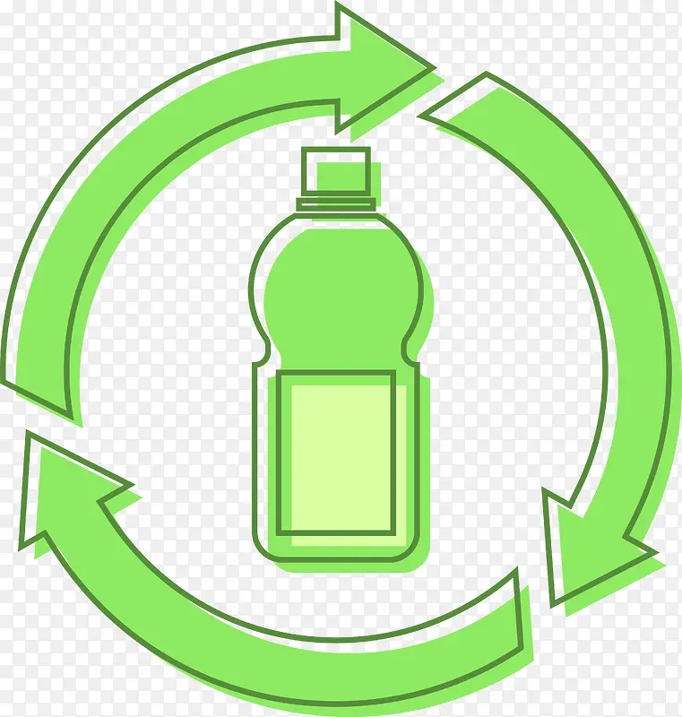 循环使用瓶子素材图