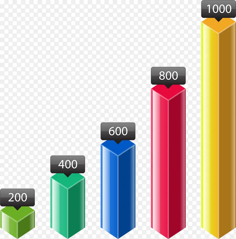 创意多彩柱状图