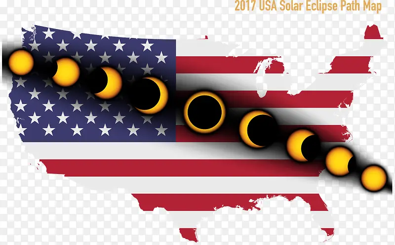 美国观看太阳的变化