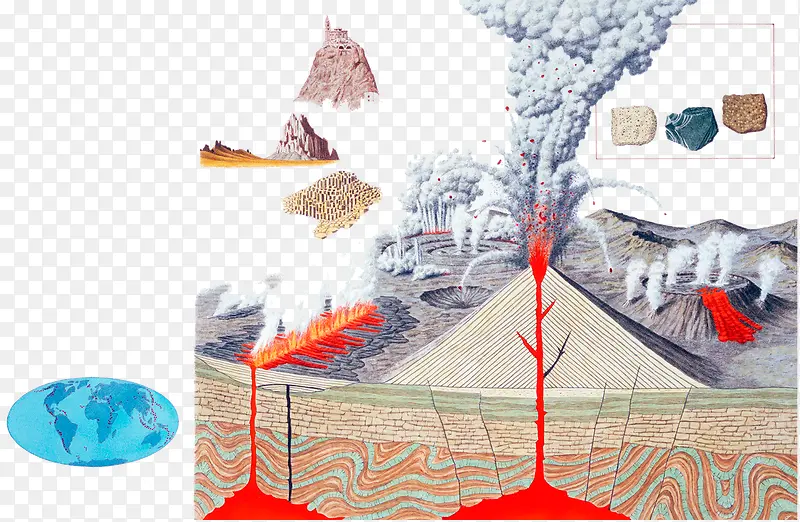 火山岩浆喷发地理学插图