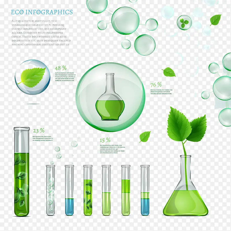 绿色生物泡泡图表