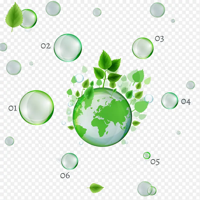 绿色生物泡泡图表