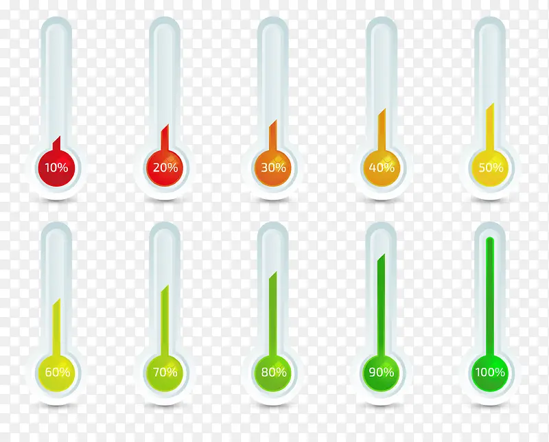 矢量温度计百分比